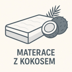 Materace z Kokosem